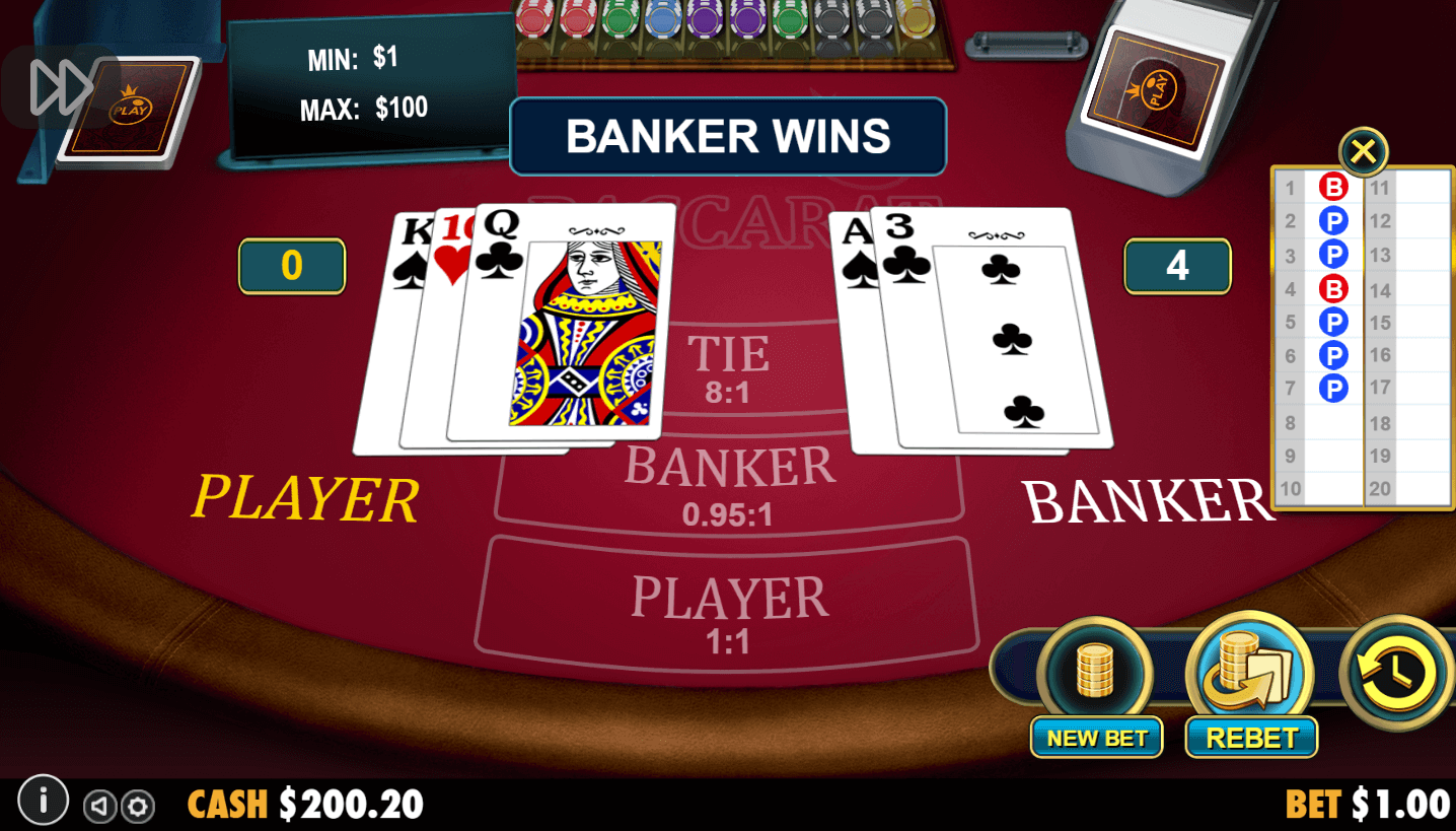 Martingale Strategy in Baccarat